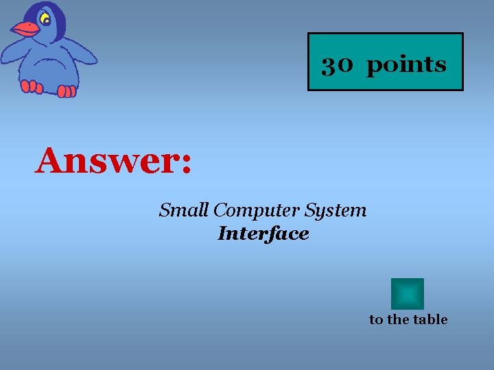 30 points Answer: Small Computer System Interface to the table 