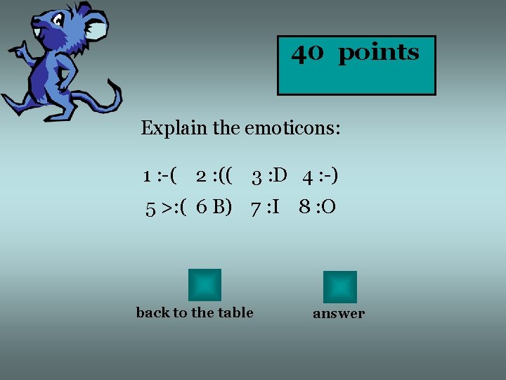 40 points Explain the emoticons: 1 : -( 2 : (( 3 : D
