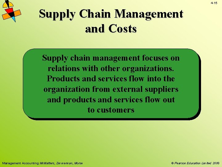 4 -15 Supply Chain Management and Costs Supply chain management focuses on relations with