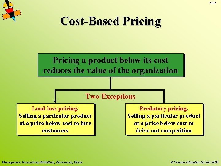 4 -26 Cost-Based Pricing a product below its cost reduces the value of the