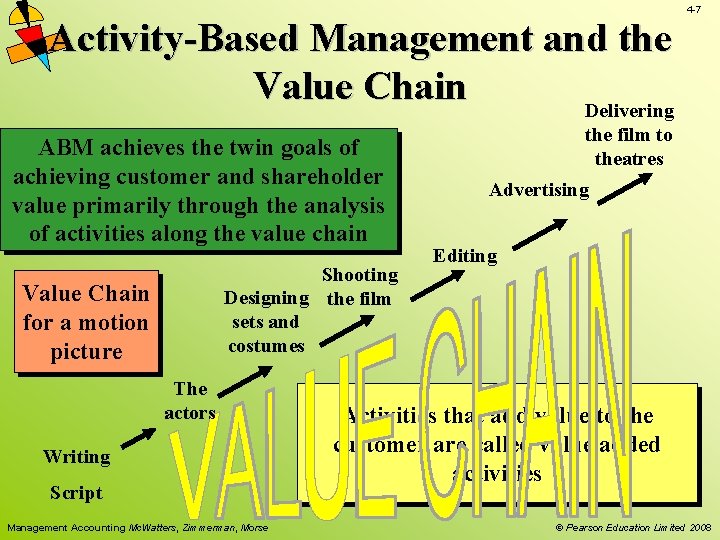 Activity-Based Management and the Value Chain Delivering ABM achieves the twin goals of achieving
