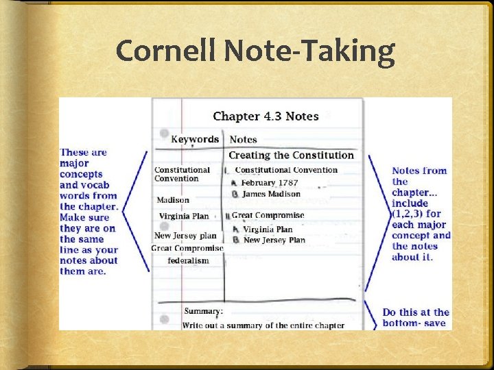 Cornell Note-Taking 