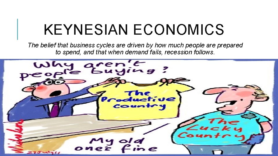 KEYNESIAN ECONOMICS The belief that business cycles are driven by how much people are