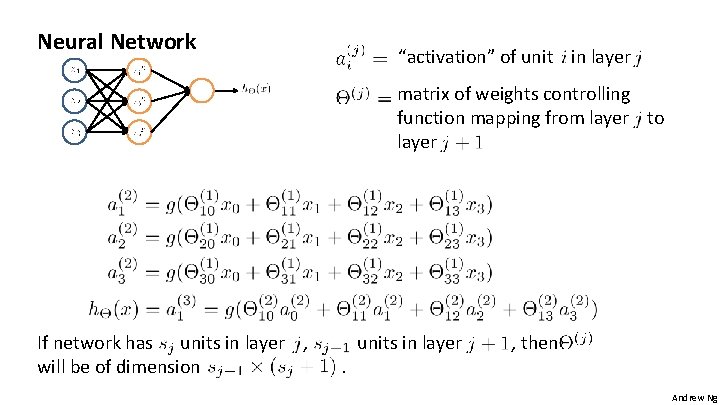 Neural Network “activation” of unit in layer matrix of weights controlling function mapping from