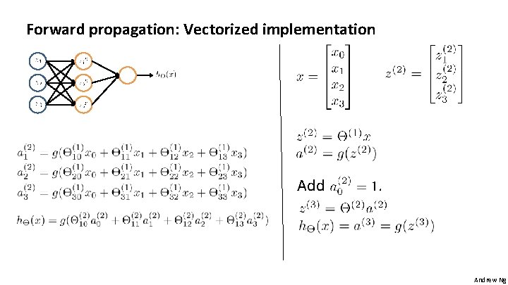 Forward propagation: Vectorized implementation Add . Andrew Ng 