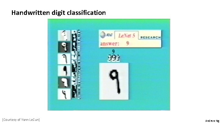 Handwritten digit classification [Courtesy of Yann Le. Cun] Andrew Ng 
