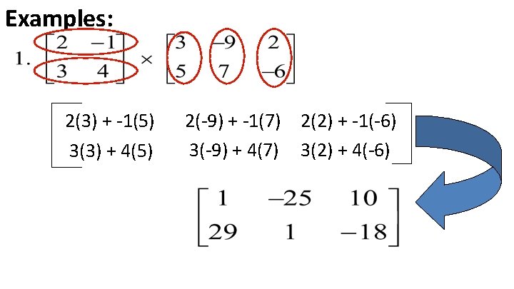 Examples: 2(3) + -1(5) 3(3) + 4(5) 2(-9) + -1(7) 2(2) + -1(-6) 3(-9)