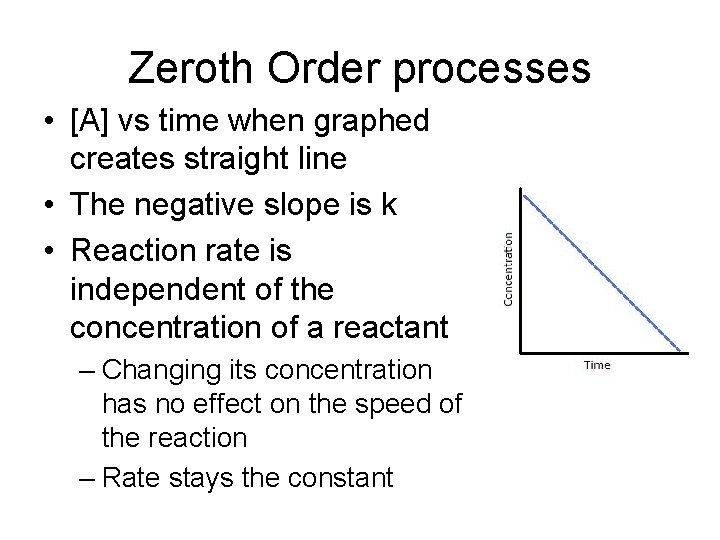 Zeroth Order processes • [A] vs time when graphed creates straight line • The