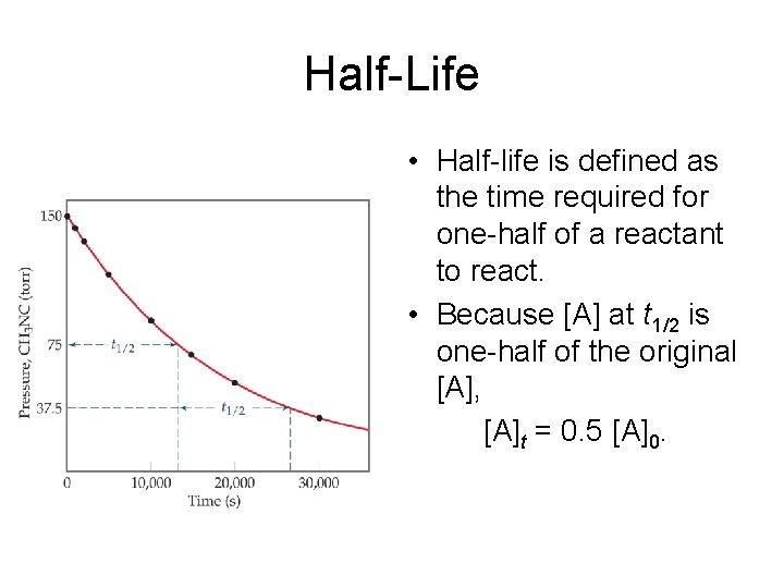 Half-Life • Half-life is defined as the time required for one-half of a reactant