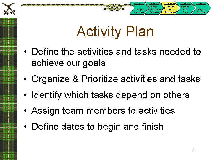 STAGE 1 Project Overview STAGE 2 STAGE 3 Work Activity Breakdown Plan & Structure