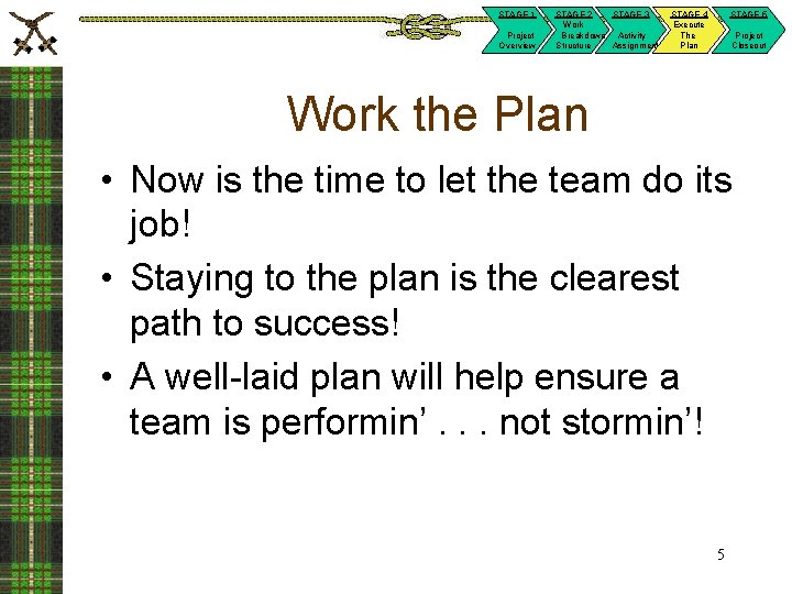 STAGE 1 Project Overview STAGE 2 STAGE 3 Work Breakdown Activity Structure Assignment STAGE