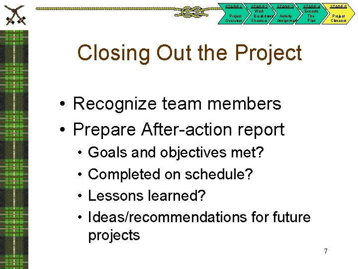 STAGE 1 Project Overview STAGE 2 STAGE 3 Work Breakdown Activity Structure Assignment STAGE