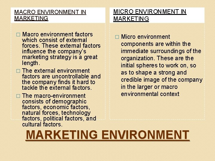 MACRO ENVIRONMENT IN MARKETING Macro environment factors which consist of external forces. These external