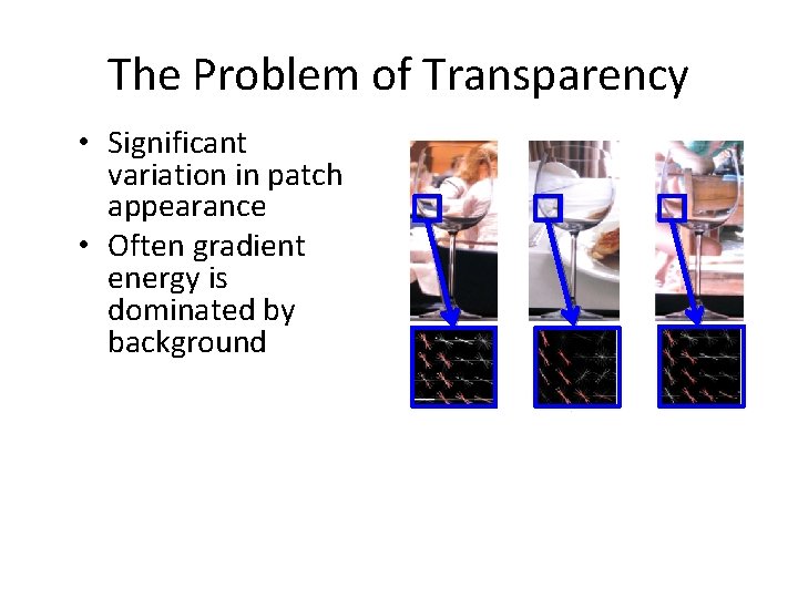 The Problem of Transparency • Significant variation in patch appearance • Often gradient energy