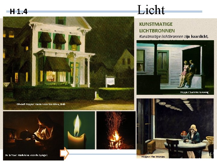 H 1. 4 Licht KUNSTMATIGE LICHTBRONNEN Kunstmatige lichtbronnen zijn kaarslicht, spots, lamplicht, tl-licht of