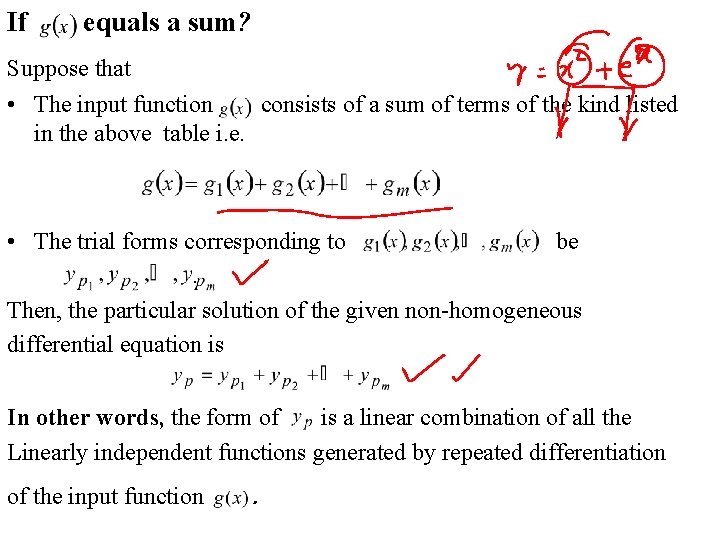 If equals a sum? Suppose that • The input function consists of a sum