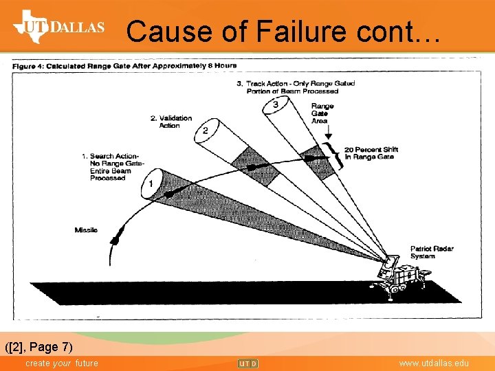 Cause of Failure cont… ([2], Page 7) create your future www. utdallas. edu 