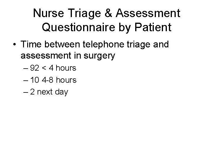 Nurse Triage & Assessment Questionnaire by Patient • Time between telephone triage and assessment