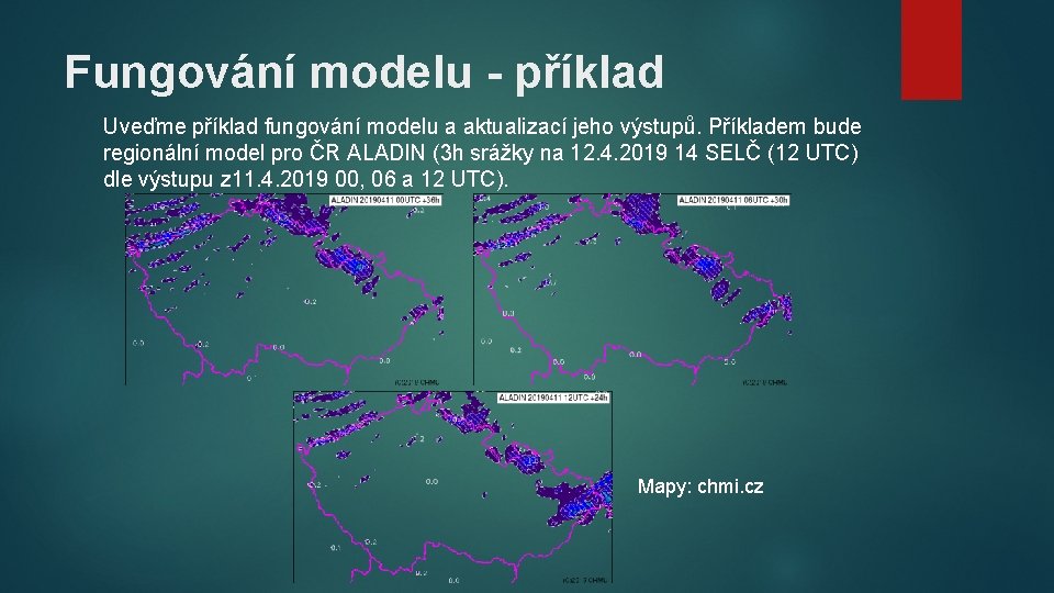 Fungování modelu - příklad Uveďme příklad fungování modelu a aktualizací jeho výstupů. Příkladem bude