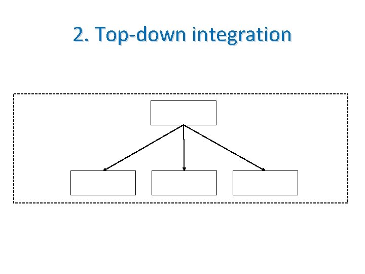 2. Top-down integration 