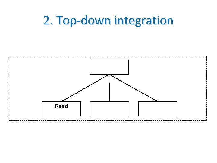 2. Top-down integration Read 