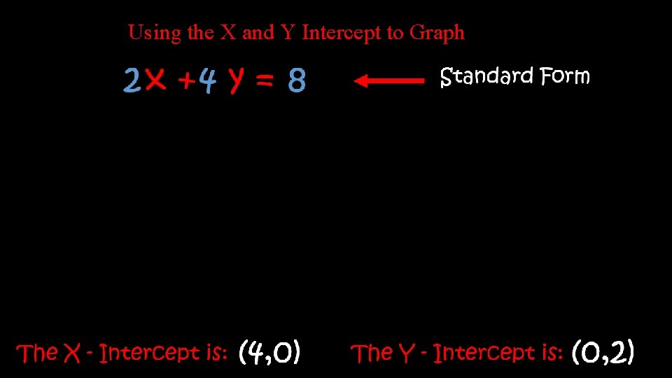 Using the X and Y Intercept to Graph 