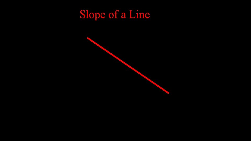 Slope of a Line 