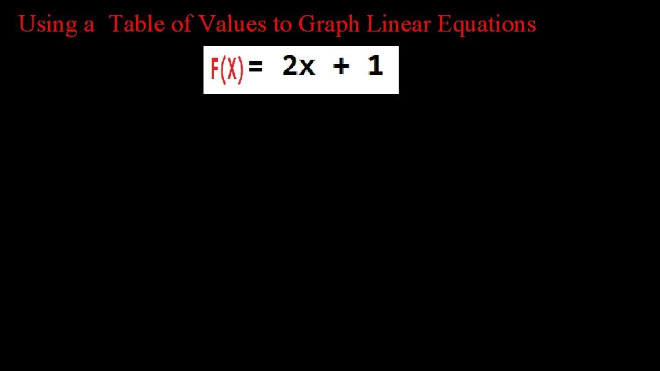 Using a Table of Values to Graph Linear Equations 