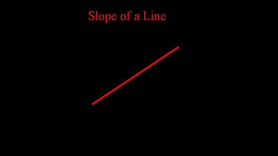 Slope of a Line 