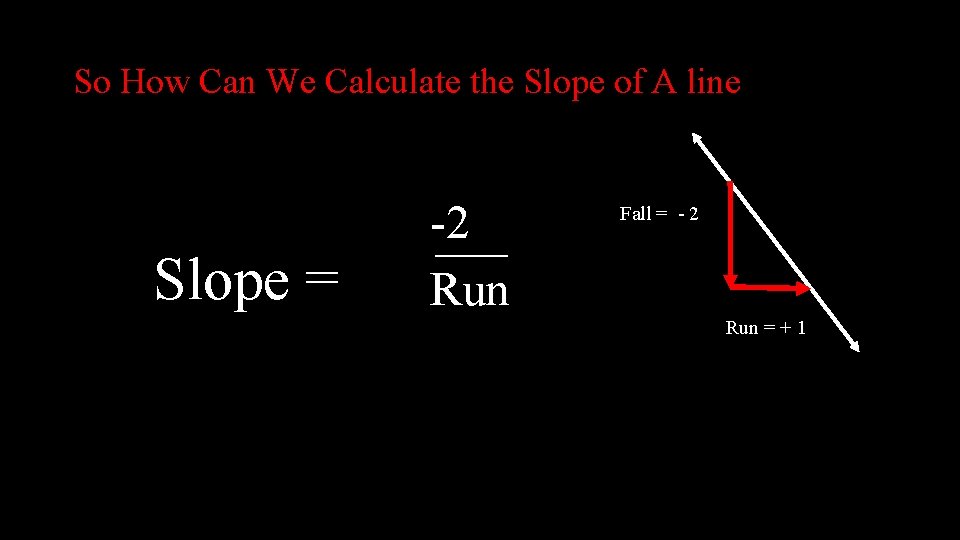 So How Can We Calculate the Slope of A line Slope = -2 ___