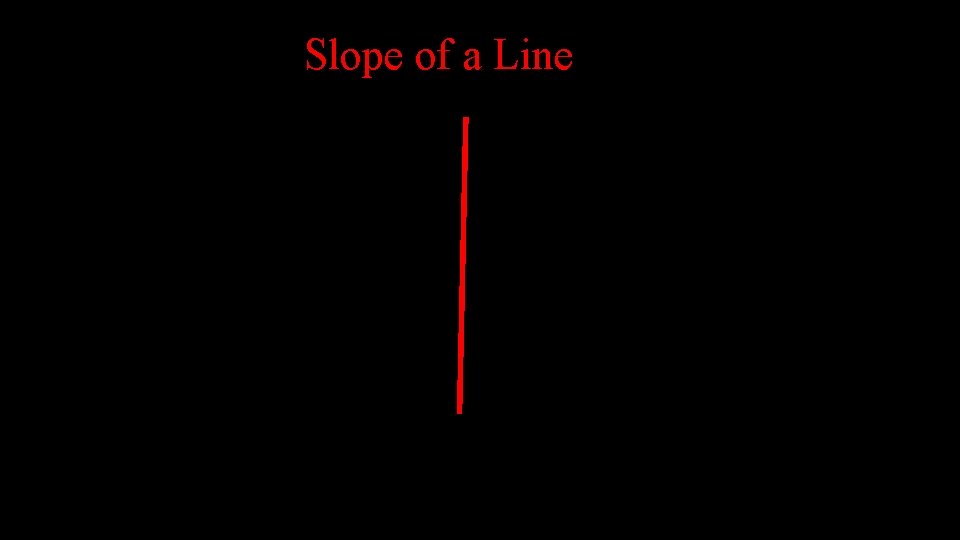 Slope of a Line 