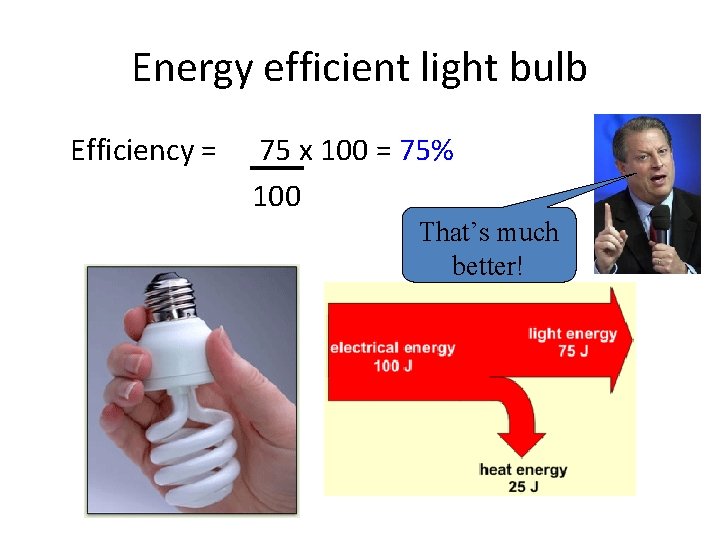 Energy efficient light bulb Efficiency = 75 x 100 = 75% 100 That’s much