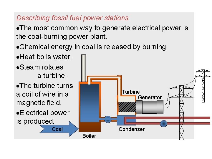 Describing fossil fuel power stations The most common way to generate electrical power is