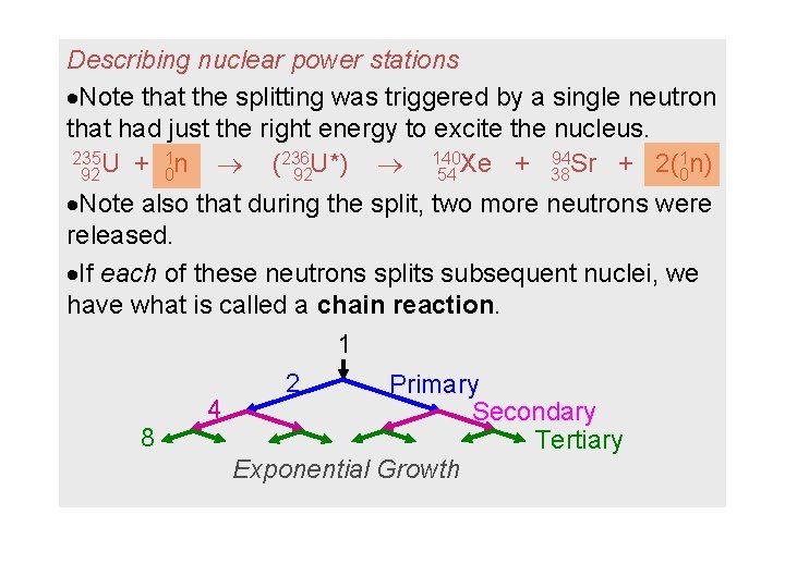 Describing nuclear power stations Note that the splitting was triggered by a single neutron