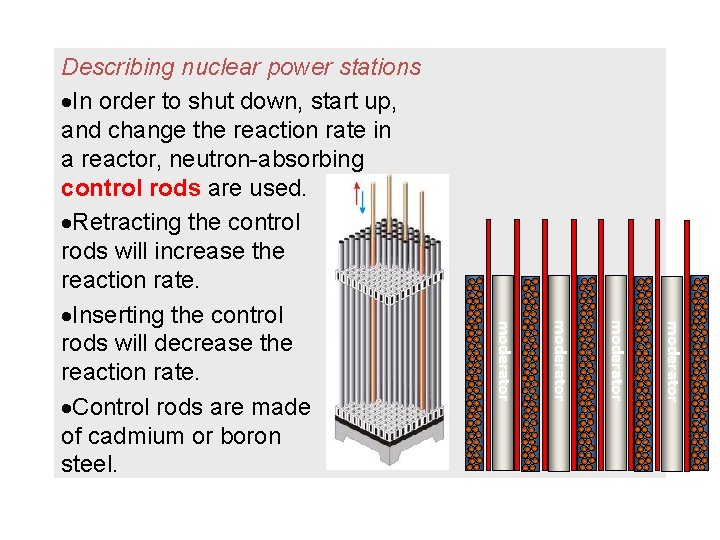 moderator Describing nuclear power stations In order to shut down, start up, and change