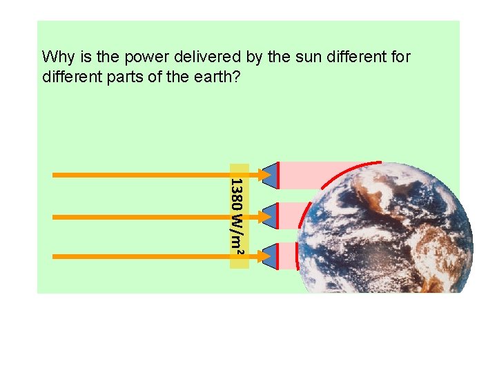 Why is the power delivered by the sun different for different parts of the