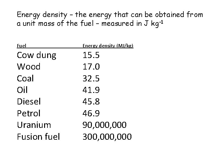 Energy density – the energy that can be obtained from a unit mass of