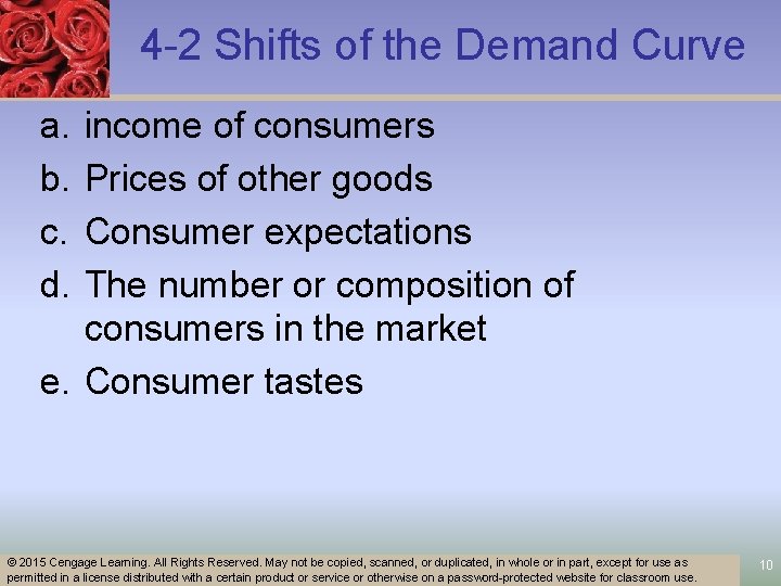 4 -2 Shifts of the Demand Curve a. b. c. d. income of consumers