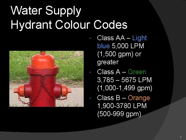 Water Supply Hydrant Colour Codes Class AA – Light blue 5, 000 LPM (1,