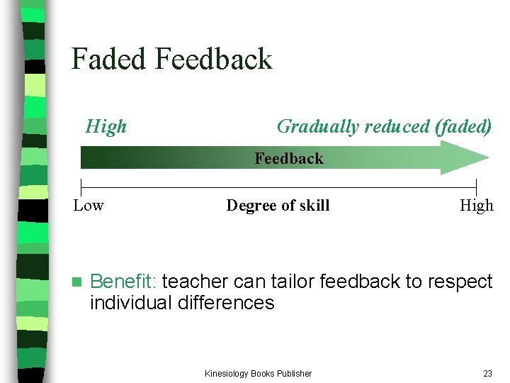 Faded Feedback High Gradually reduced (faded) Feedback Low n Degree of skill High Benefit: Faded Feedback High Gradually reduced (faded) Feedback Low n Degree of skill High Benefit: