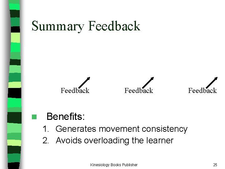 Summary Feedback Trial 1 Trial 2 Trial 3 Trial 4 Trial 5 Trial 6 Summary Feedback Trial 1 Trial 2 Trial 3 Trial 4 Trial 5 Trial 6