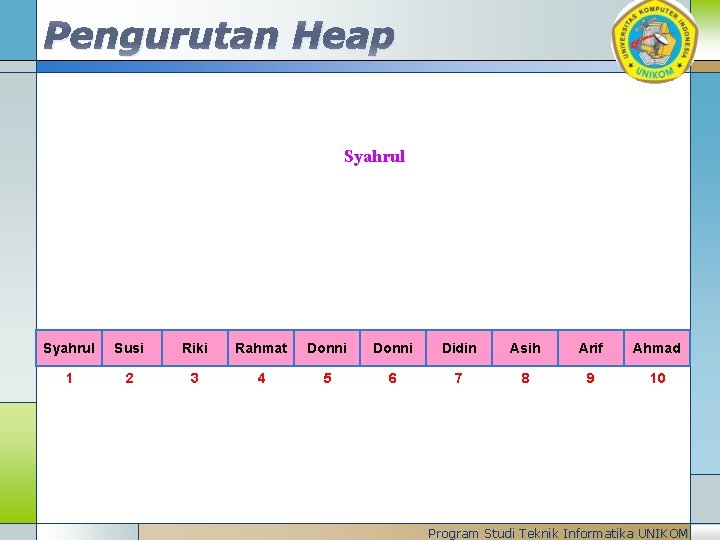 Pengurutan Heap Syahrul Susi Syahrul 1 2 Riki Syahrul Susi Rahmat Donni Syahrul Joned