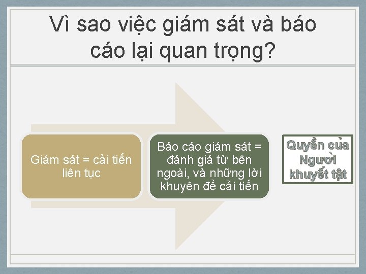 Vì sao việc giám sát và báo cáo lại quan trọng? Giám sát =