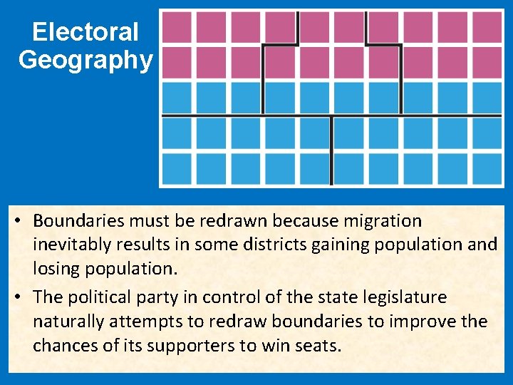 Electoral Geography • Boundaries must be redrawn because migration inevitably results in some districts