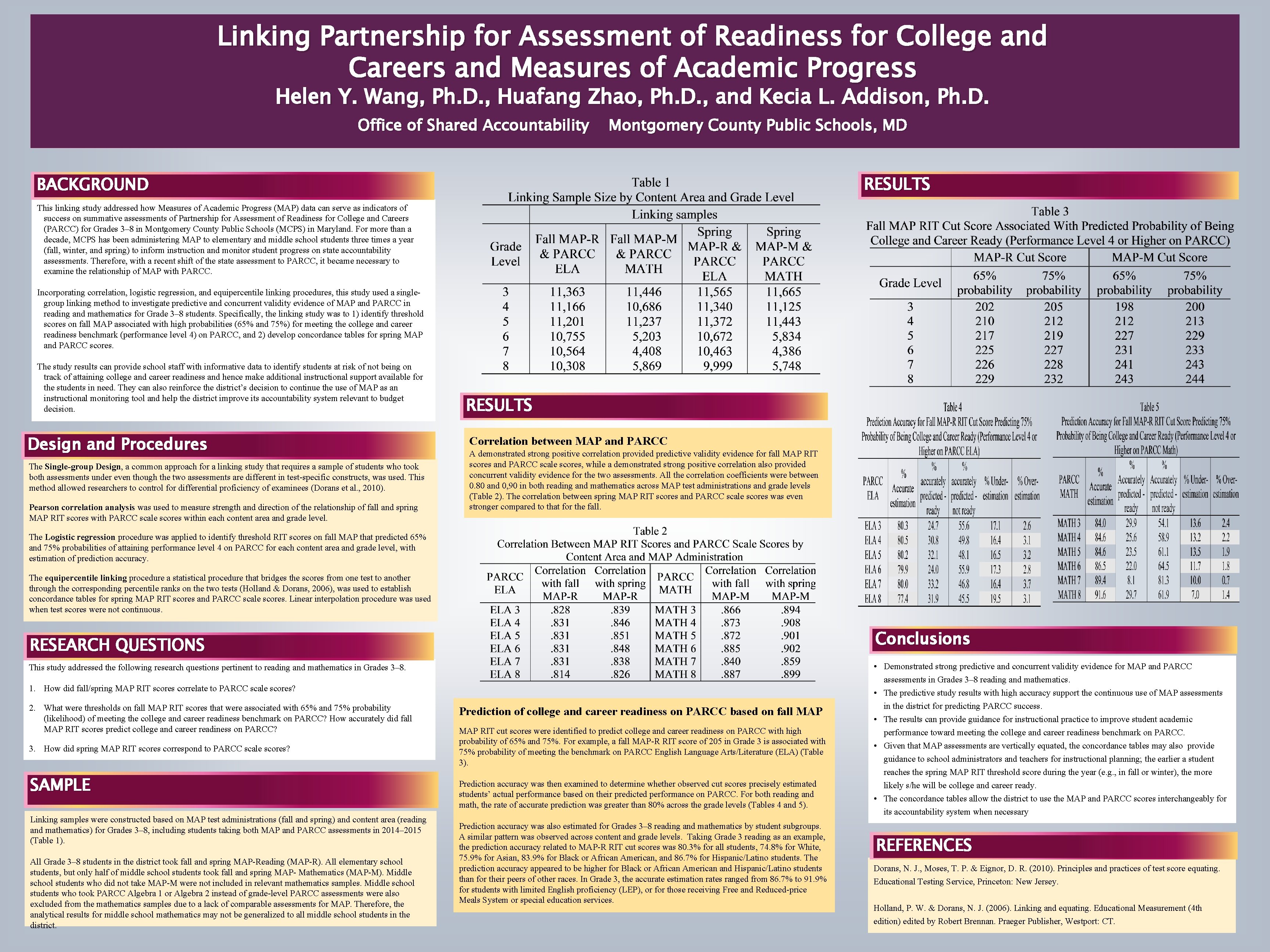 Linking Partnership for Assessment of Readiness for College and Careers and Measures of Academic