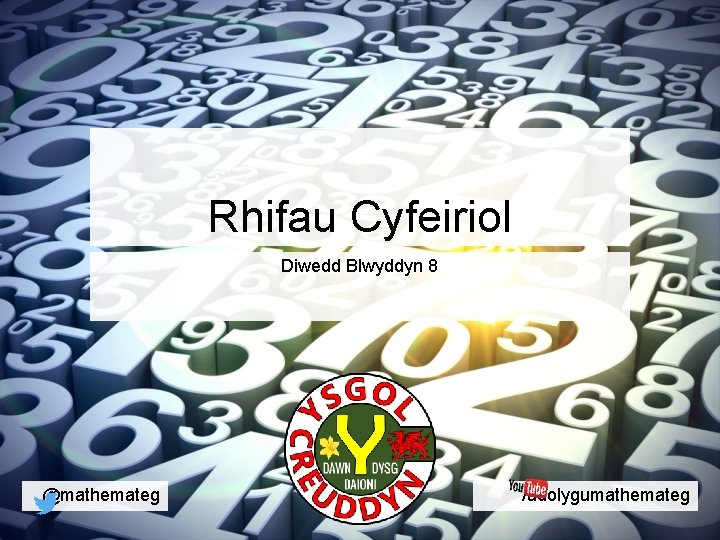 Rhifau Cyfeiriol Diwedd Blwyddyn 8 @mathemateg /adolygumathemateg 