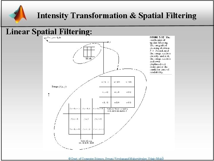 Intensity Transformation & Spatial Filtering Linear Spatial Filtering: 