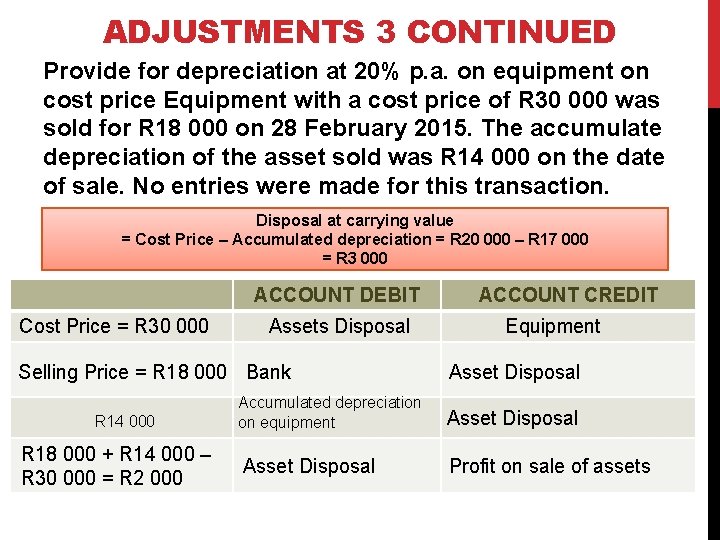 ADJUSTMENTS 3 CONTINUED Provide for depreciation at 20% p. a. on equipment on cost