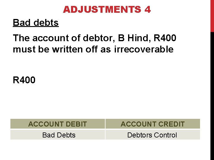 ADJUSTMENTS 4 Bad debts The account of debtor, B Hind, R 400 must be