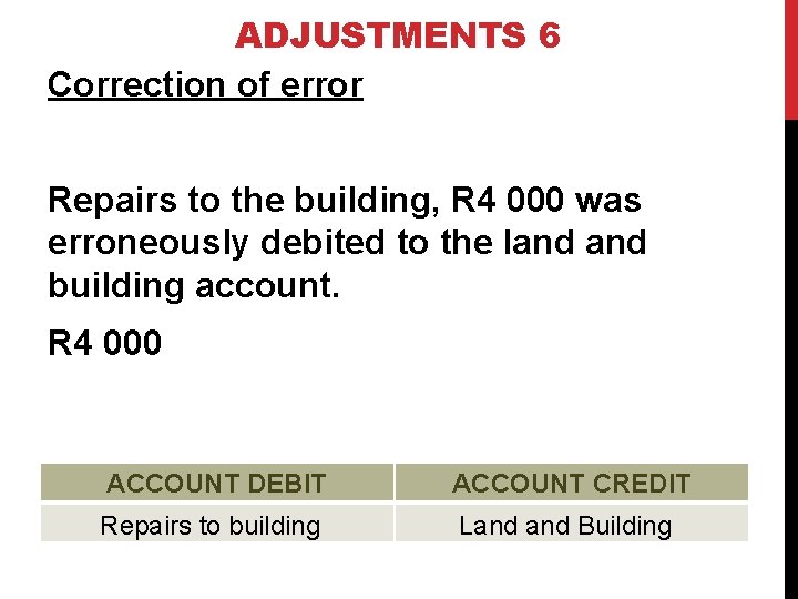 ADJUSTMENTS 6 Correction of error Repairs to the building, R 4 000 was erroneously